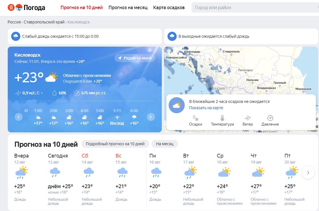 Погода в пятигорске в апреле 2024 года. Климаты Нефтекумска. Карта погоды. Карта погоды Ставрополь. Карта температур.