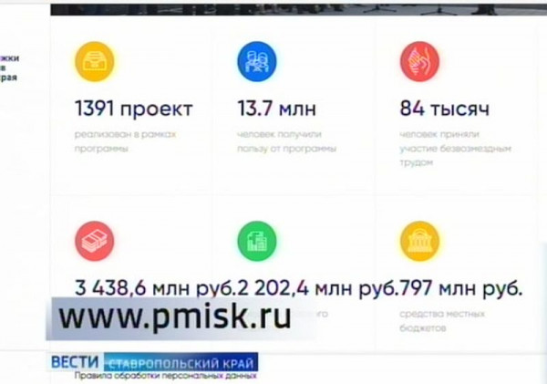 В Ставрополе завершается онлайн-голосование за объекты благоустройства
