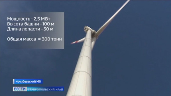 На Ставрополье активно развивается зеленая энергетика