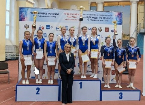 Ставропольские акробаты привезли из Санкт-Петербурга шесть медалей